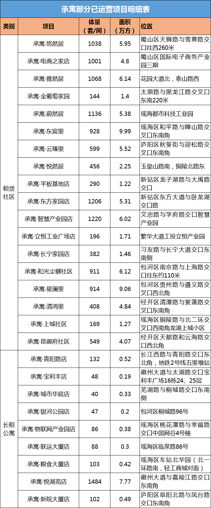 KDPAY钱包 -高效数字钱币支付工具