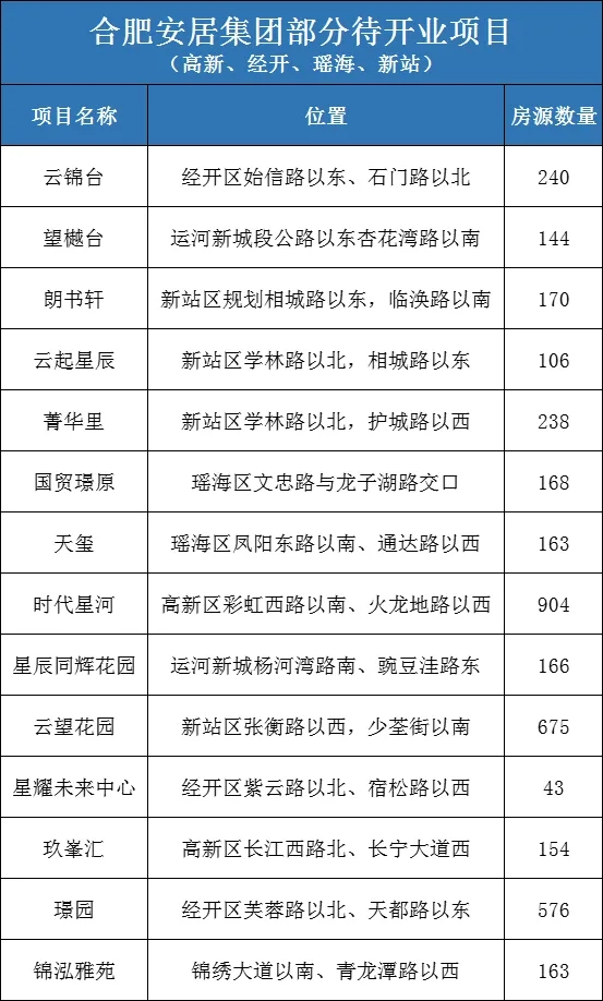 KDPAY钱包 -高效数字钱币支付工具